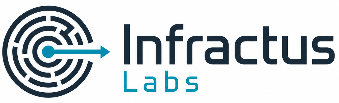 Infractus Labs, LLC