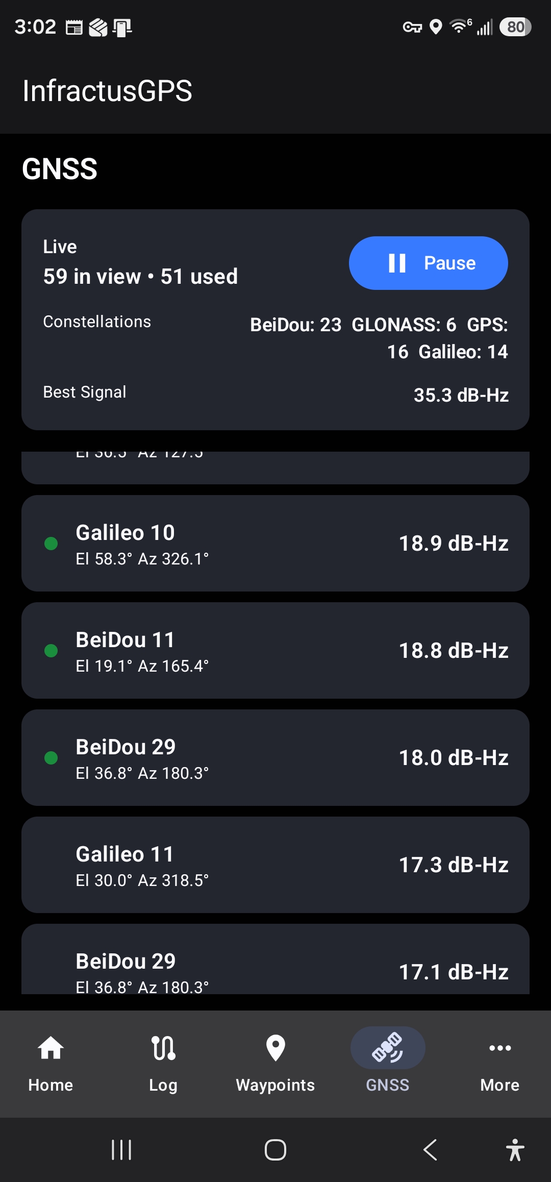 GNSS page screenshot