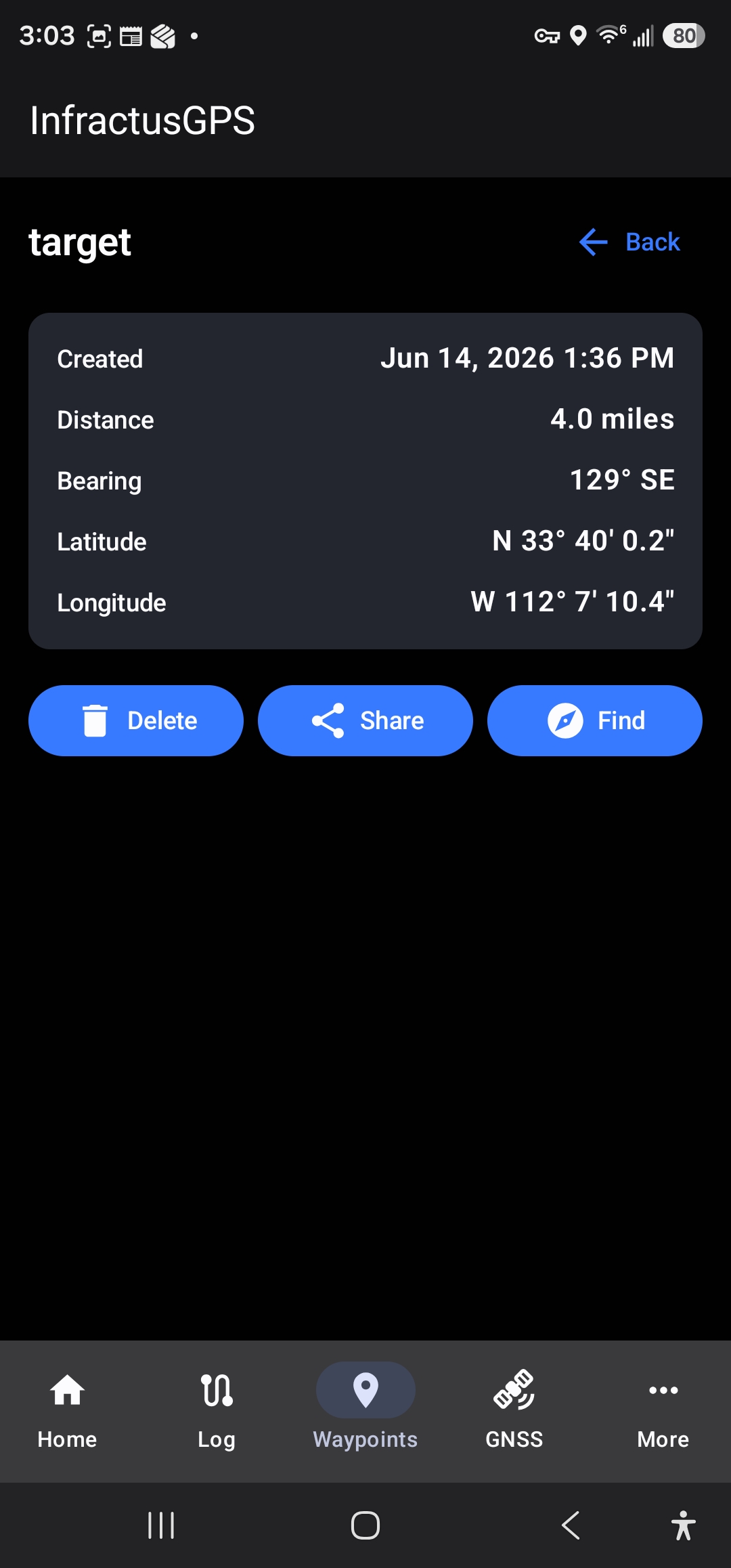 Waypoint detail page screenshot